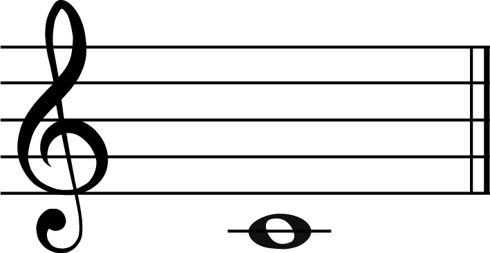 Middle C in treble clef
