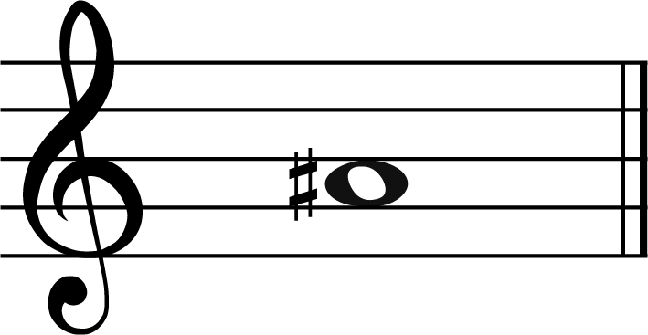 a sharp music note in treble clef