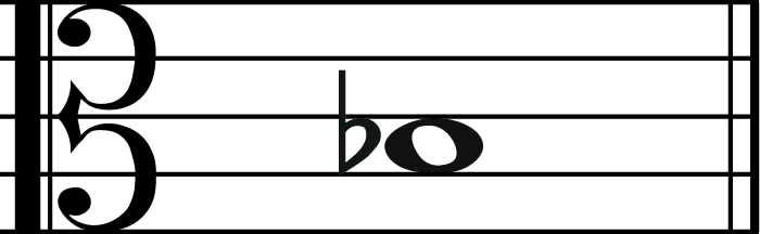 b flat music note in alto clef