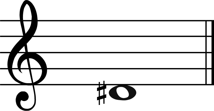 d sharp music note in treble clef