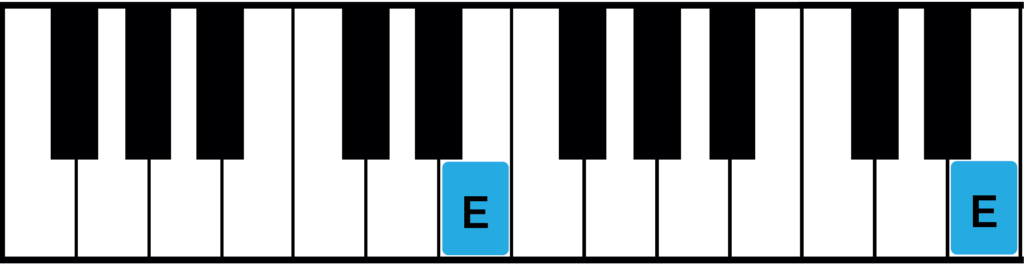 e notes on piano