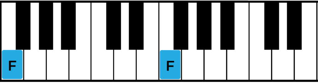 f music note examples on piano