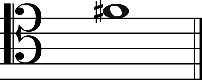 f sharp music note in tenor clef
