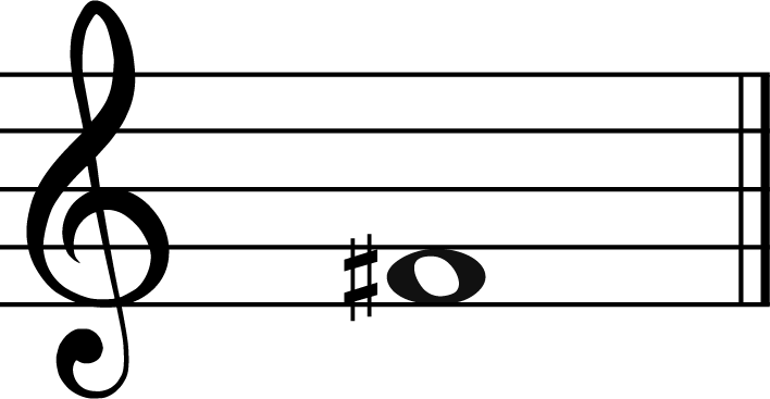 f sharp music note in treble clef