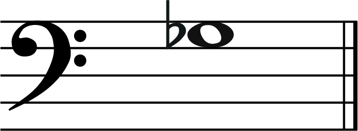 g flat music note in bass clef