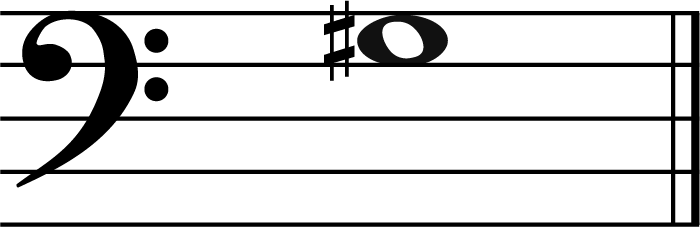 g sharp music note in bass clef