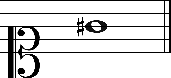 g sharp music note in soprano clef