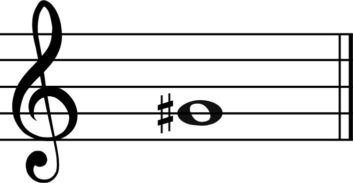 g sharp music note in treble clef