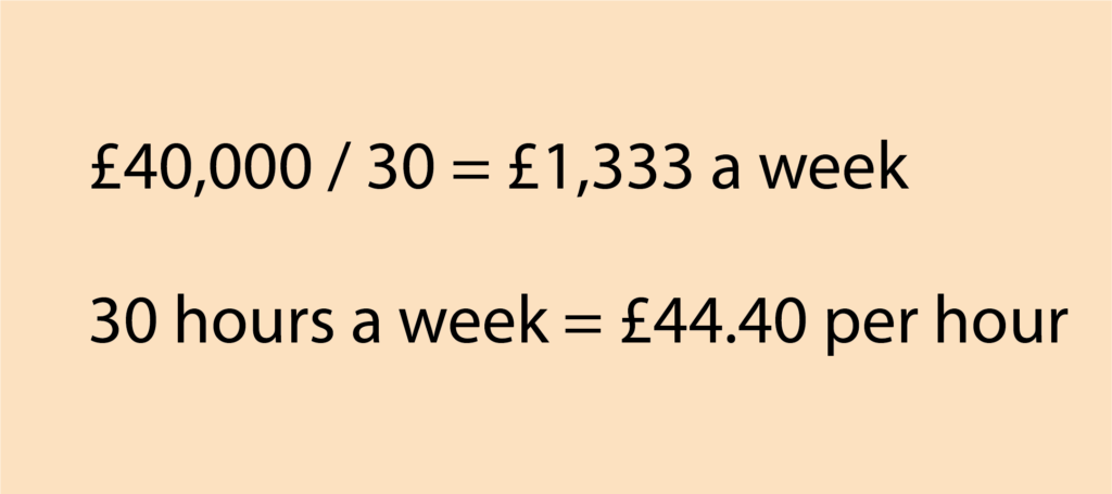 money breakdown for teaching