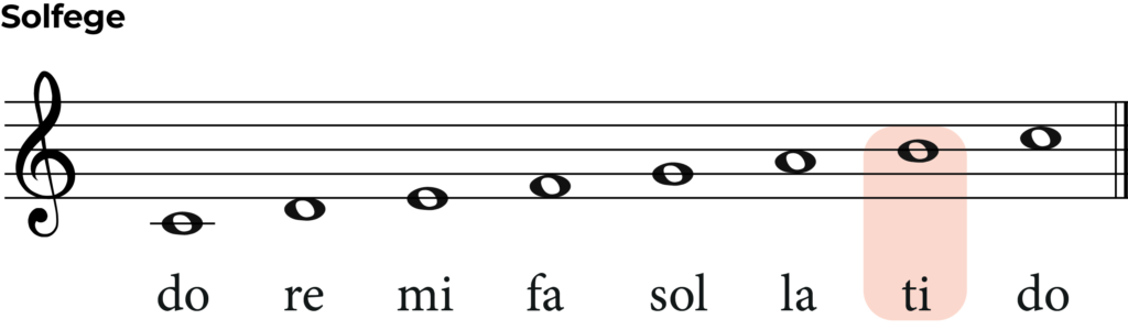 solfege scale with ti highlighted