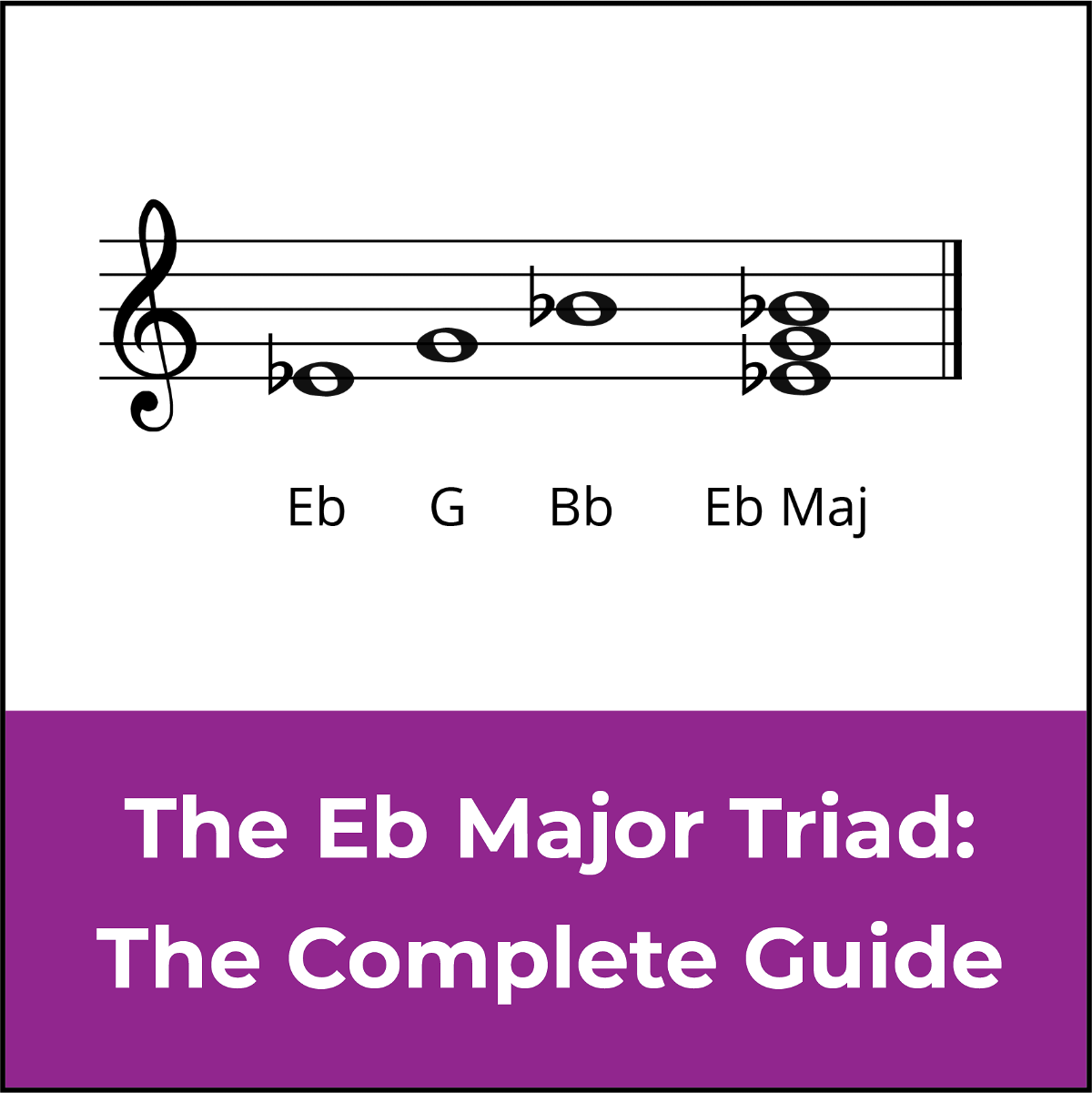 Eb Major Chord on Piano - How to Play the Eb Triad