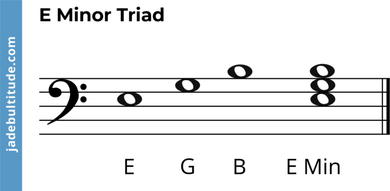 E Minor Triad: A Music Theory Guide 🎶🎸🎹