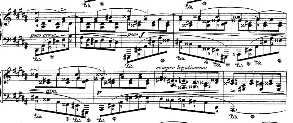 chopin, extract from Polonaise-Fantasie in A sharp major