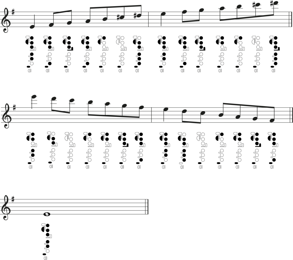 E melodic minor, flute fingering chart