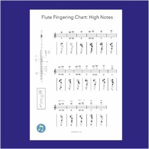 high notes fingering chart with blue background