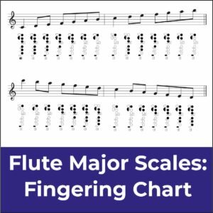 flute major scales featured image